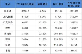 gambling commission aml risk assessment Ảnh chụp màn hình 1